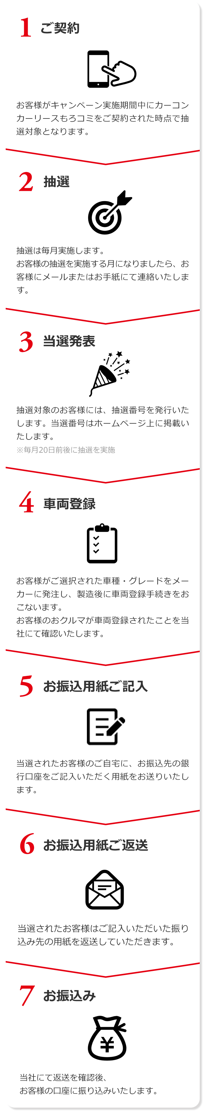 現金10万円が当たる お客様応援キャンペーン実施中 カーコンカーリース サブスク のもろコミ