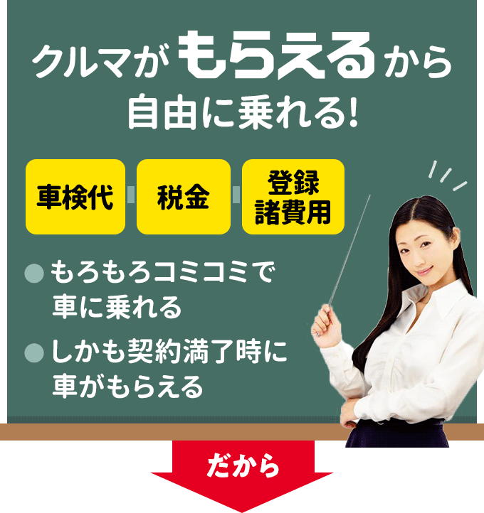 クルマがもらえるかた自由に乗れる